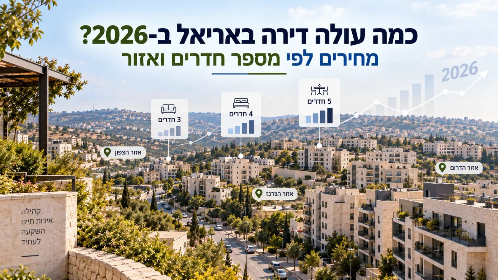 דירה להשקעה באריאל: ליד האוניברסיטה או בשכונות המשפחתיות?